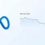 Meta stock earnings report chart showing Q2 2026 results